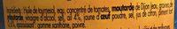 Rouille  Ingredients