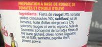 Les Emietts Rouget Provenale Ingredients