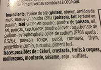 Accras De Morus Ingredients