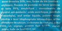 Mini-acras De Morue, Prfrits Surgels Ingredients