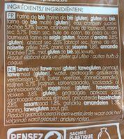 Pain Muesli Ingredients