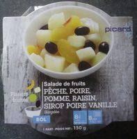 Salade De Fruits Pche, Poire, Raisin, Sirop Poire Vanille Report Card