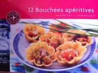 Bouches Apritives Report Card