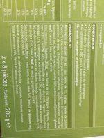 16 Mini-Mems (Poulet, Menthe, Lgumes, Coriandre) Ingredients