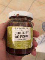 Chutney De Figues Aux Pices Report Card