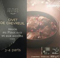 Civet De Chevreuil, Sauce Au Pinot Noir Et Aux Airelles Report Card