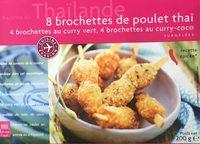 8 Brochettes De Poulet Tha Report Card