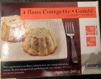 4 Flans Courgette-Comt Report Card