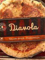 Pizza Diavola Report Card