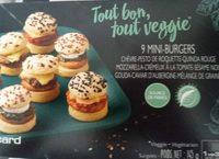 9 Mini-Burgers Report Card