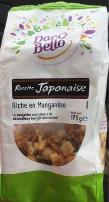 Recette Japonaise