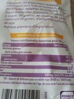 Mix 3 Fruit Ingredients