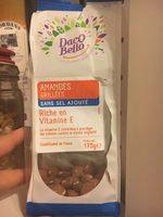 Duo Amandes Grilles Sans Sel Ajout Report Card