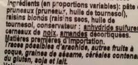 Formule Equilibre Ingredients