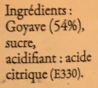 Confiture Goyave Ingredients