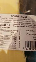 Gouda Ingredients