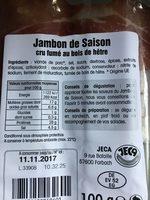 Jambon De Saison Ingredients