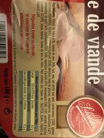 Saucisse De Viande Ingredients