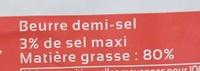 Mon Beurre Moul Demi-sel Ingredients