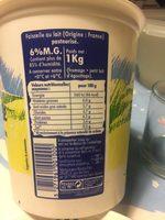 Faisselle Ingredients