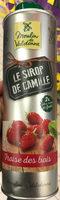 Le Sirop De Camille Fraise Des Bois Report Card