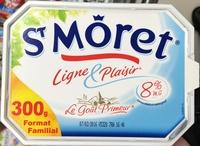 Ligne & Plaisir (8% MG) (format Familial) Report Card