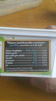 St Moret Ingredients