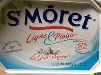 St Moret Lger Report Card