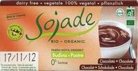 Postre De Soja Chocolate Report Card