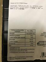 Saucisses Fumes Au Bois De Htre Ingredients