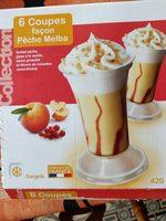 6 Coupes Faon Pche-Melba Report Card