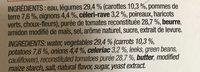 Velout De Lgumes Et Tomates Ingredients