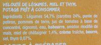 Soupe Carottes Miel Et Thym Ingredients