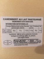 Camembert Report Card