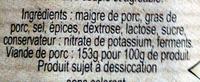 Saucisson Sec Suprieur  L'ancienne. Pur Porc Ingredients