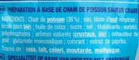 Rp De La Mer Ingredients