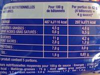 Petits Coraya Sauce Mayonnaise Nutrition Label