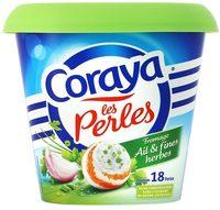 Les Perles Report Card