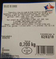 Jambon De Dinde Ingredients