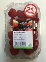 Framboises Report Card