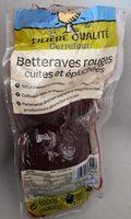Betteraves Rouges Cuites Et Pluches Report Card
