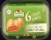 Oeufs Frais Gros Report Card