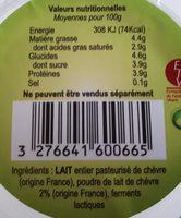 Yaourt Chvre Ingredients