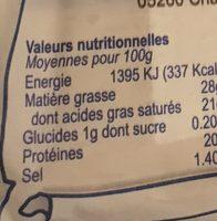 Le Saint Laurent Ingredients