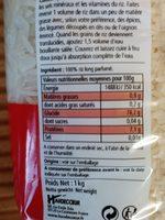 RIZ LONG PARFUM Ingredients