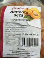Abricots Secs Report Card