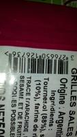 Profruit 500G TOURNESOL GRILLES SALES Report Card