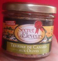 Terrine De Canard Aux Olives Report Card