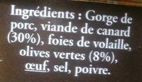 Terrine De Canard Aux Olives Ingredients