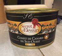 Confit De Canard Du Sud Ouest Report Card